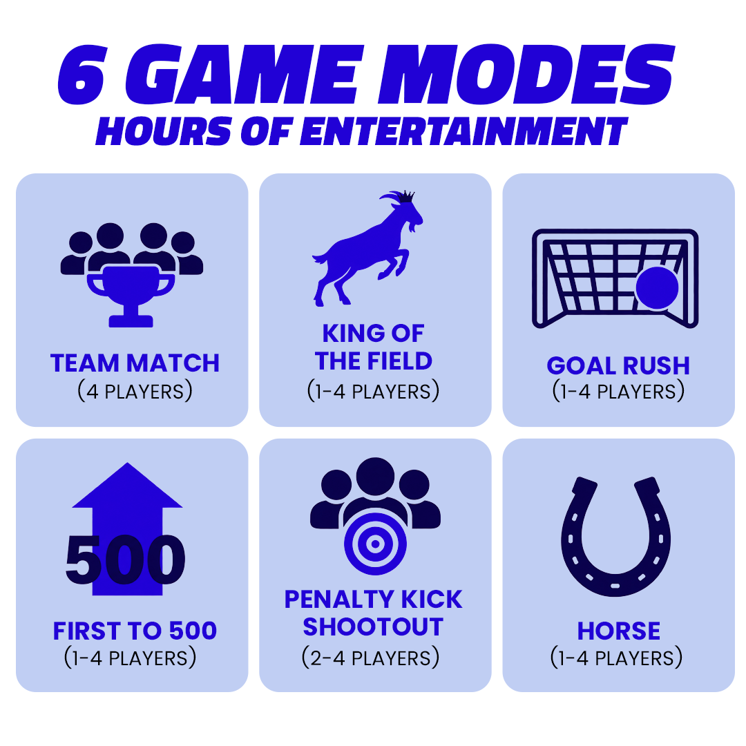 StickySoccer™
