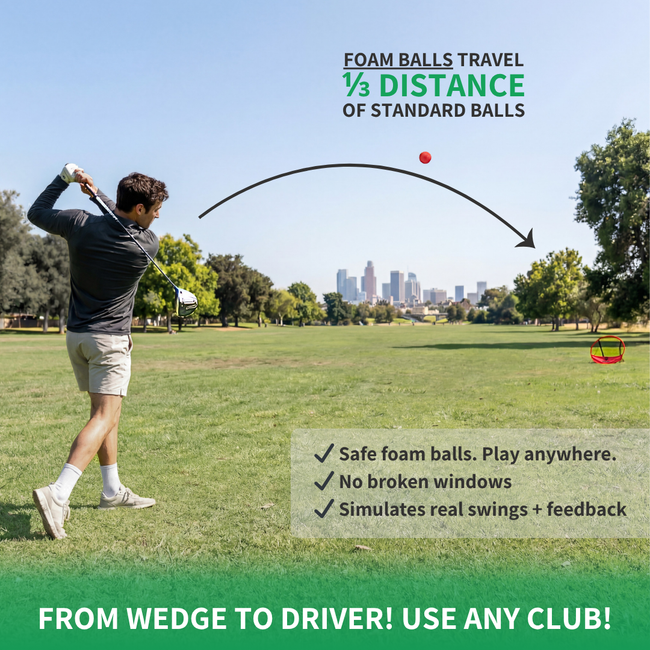 Target Golf™ by StickyGolf Pro